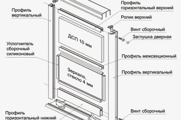 Кракен вход зеркало