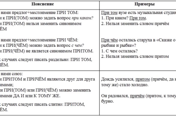 Кракен мага