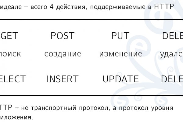 Кракен маркет kr2web in